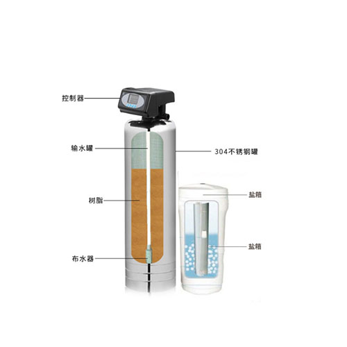 井水地下水除堿自動軟化器的工作原理解析